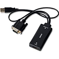 Adaptador VGA a HDMI con Audio- BENFEI Conversor VGA Macho a HDMI Hembra Conexión de Computadora Portátil- PC- TV Box…